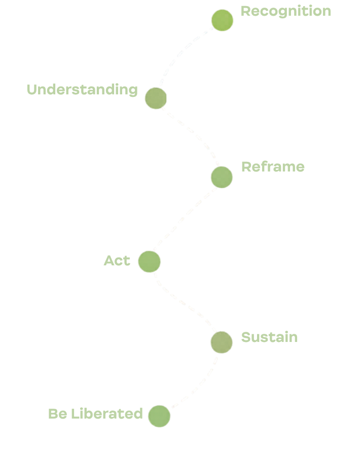 er (6)